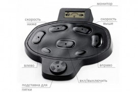 HASWING foot controller for CAYMAN B GPS 50805